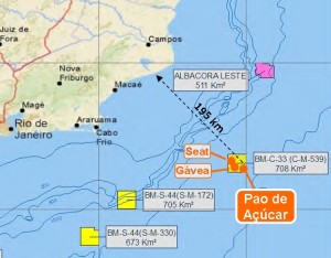 Pao de Acucar Repsol Sinopec