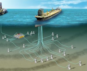 Pre-sal FPSO